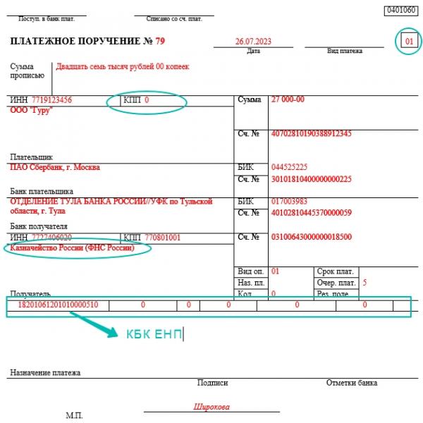 Все изменения по НДФЛ в июне 2023 года Все изменения по НДФЛ в июне 2023 года