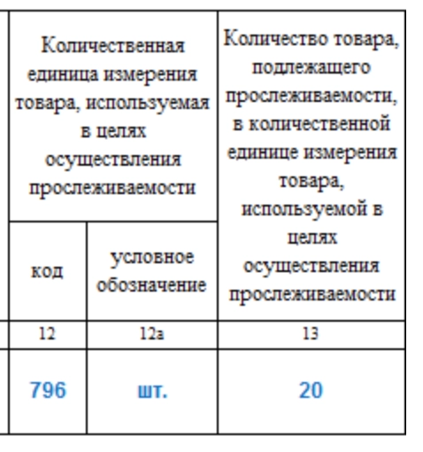 Новый бланк счет-фактуры с 1 октября 2023 года: изменения и требования Новый бланк счет-фактуры с 1 октября 2023 года: изменения и требования