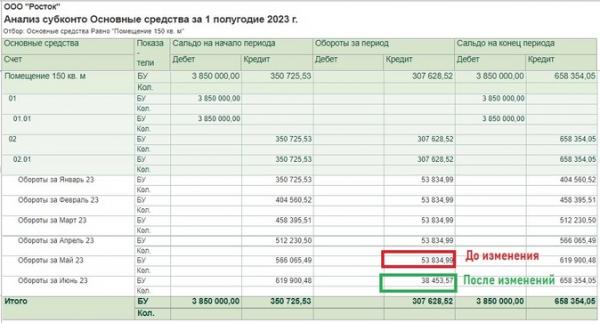 Пересмотр срока полезного использования основного средства при применении ФСБУ 6/2020 в 1С: Бухгалтерии предприятия, ред. 3.0
