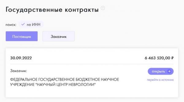 Мимикрия в бизнесе. Контрагент будет сотрудничать или только притворяется? Мимикрия в бизнесе. Контрагент будет сотрудничать или только притворяется?