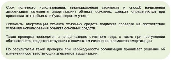Пересмотр срока полезного использования основного средства при применении ФСБУ 6/2020 в 1С: Бухгалтерии предприятия, ред. 3.0