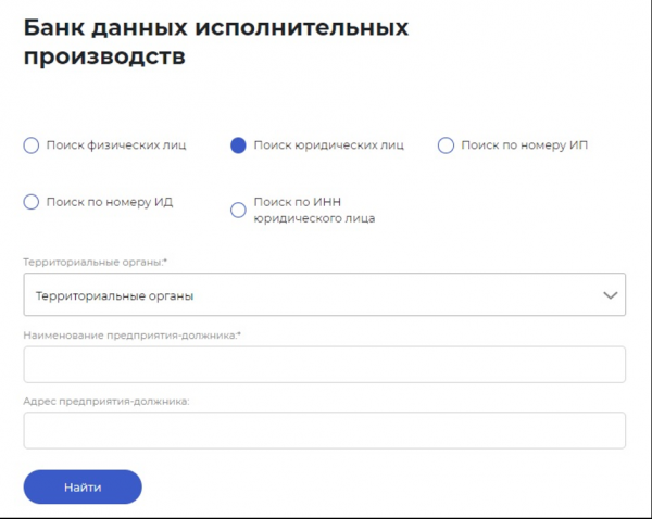 Как провести проверку бизнеса перед покупкой Как провести проверку бизнеса перед покупкой